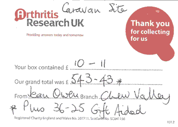Arthritis Research UK 2013